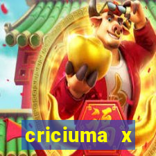 criciuma x bragantino palpite